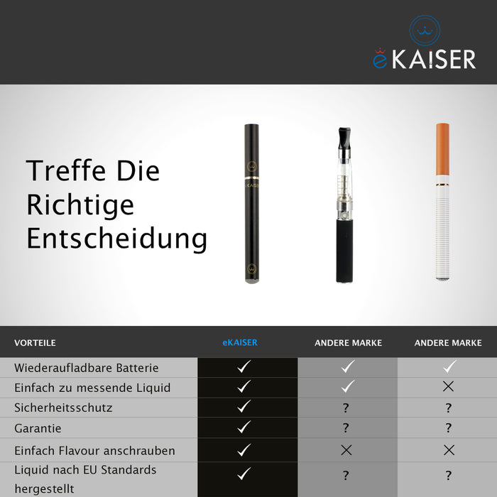 E Zigaretten Starter Kit eKaiser | Schwarze Batterie mit Apfel und Erdbeere Flavour