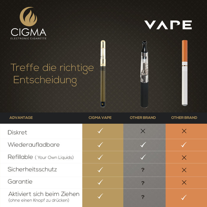 Cigma Vape Slim mit 10ml Liquid |Cigee