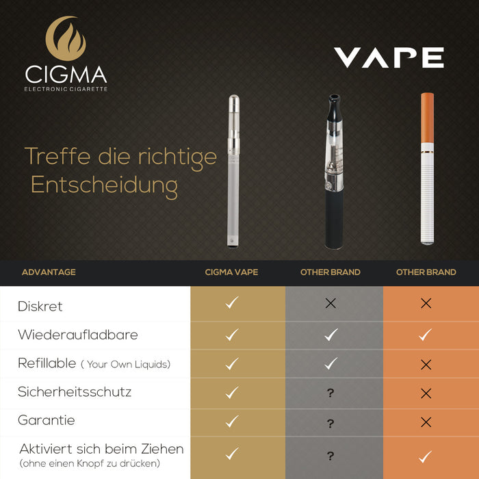 Cigma Vape Slim Weiß | Cigee