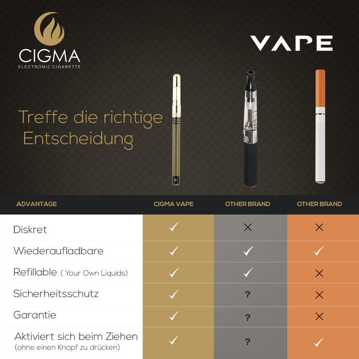 Cigma Vape Slim Schwarz | Cigee