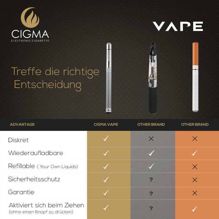 Cigma Vape Extra Weiß